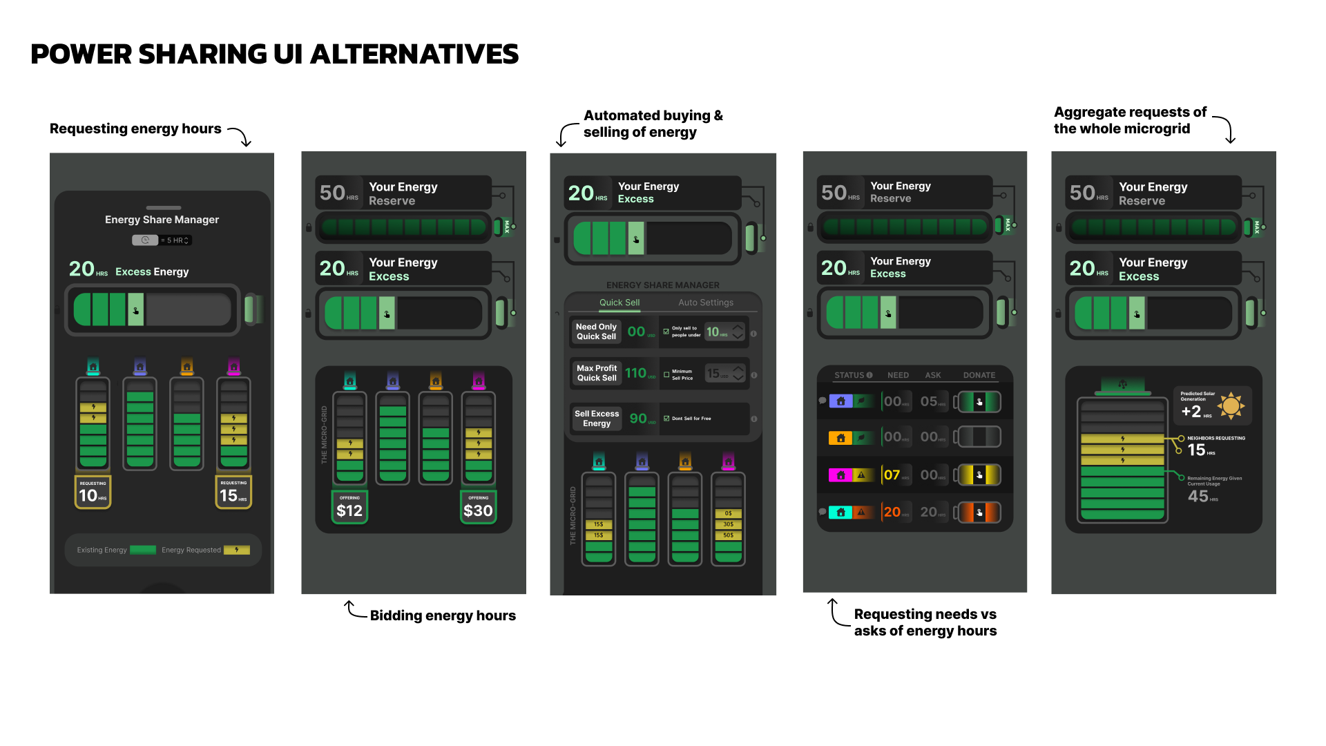 Project prototype mockup 4