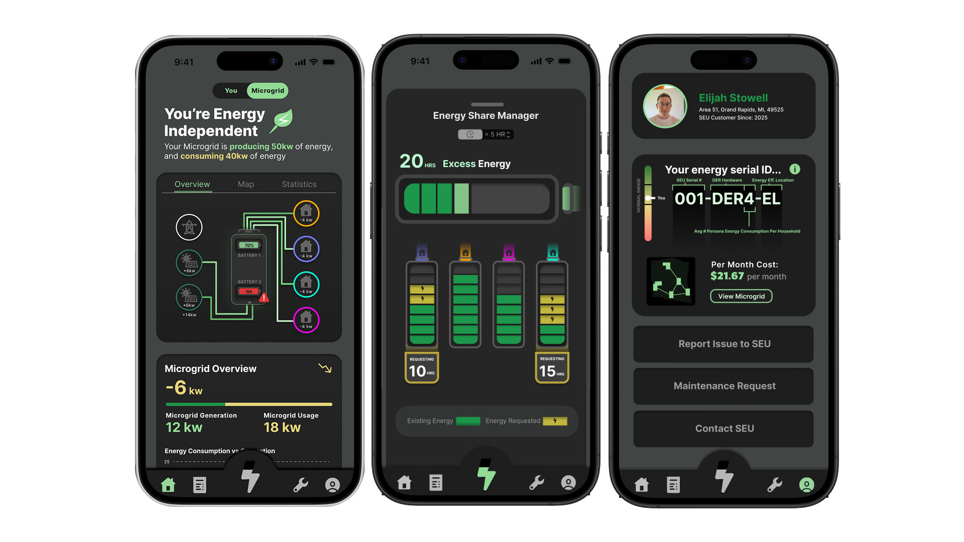 Project prototype mockup 1